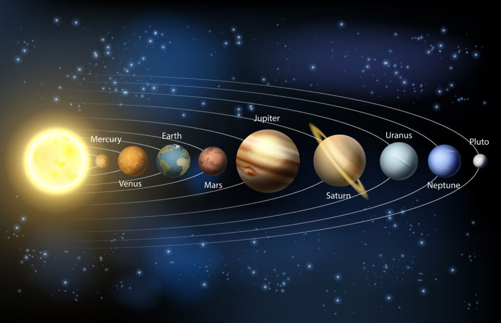 What Happens When All Planets Line Up?