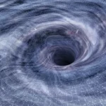 How Is A Black Hole Born?