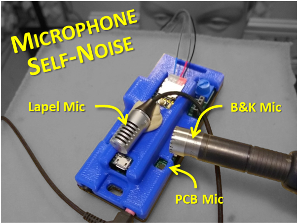 The Understanding of Microphone Self-Noise