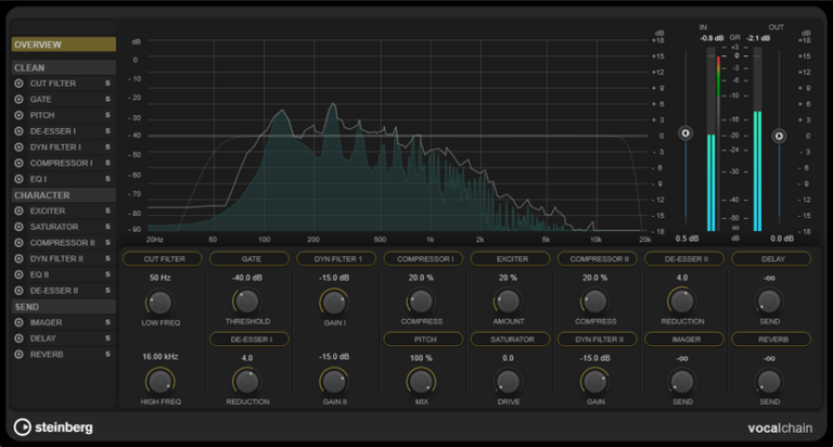 The 10 Must-Have Plugins for Vocal Production